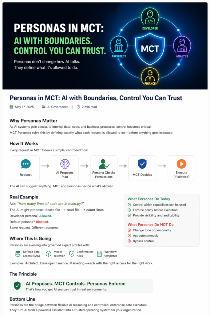 MCT personas - how they work